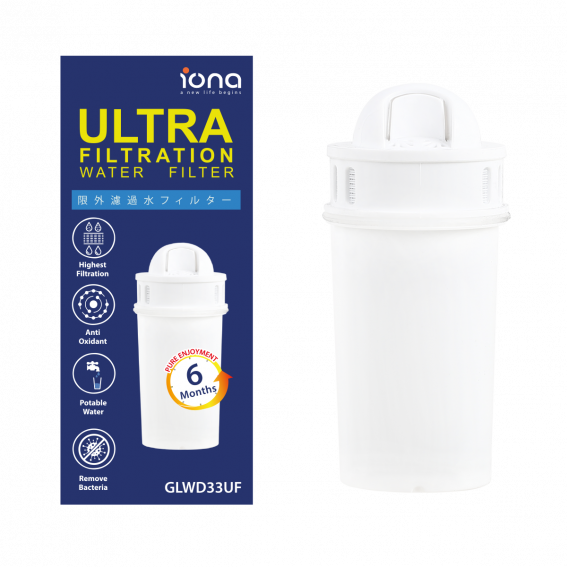 Buy Ultra Filtration Water Filter for GLWD33 Hot Water Dispenser IONA